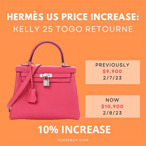 hermes 2023 price|Hermes kelly sellier 2023.